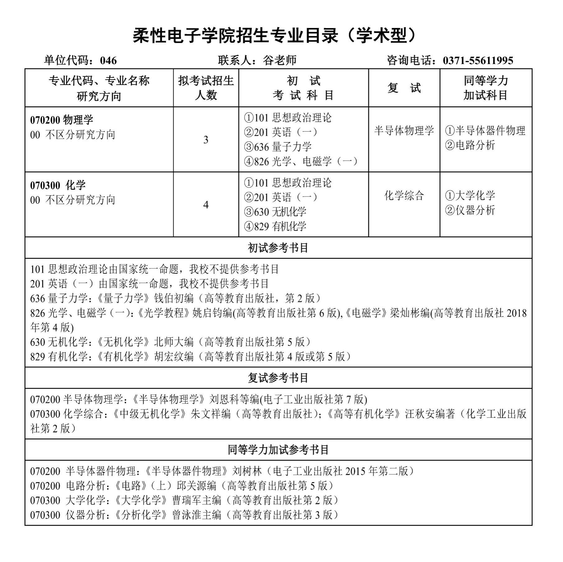 一飞冲天
